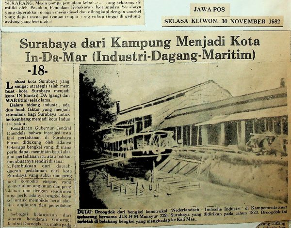 Surabaya Dari Kampung Menjadi Kota In-Da-Mar (Industri-Dagang-Maritim)