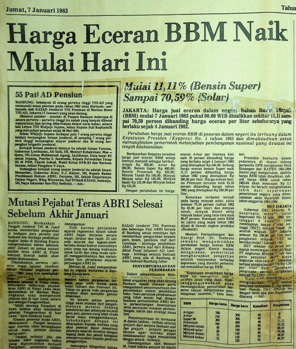 Harga Eceran BBM Naik Mulai Hari ini