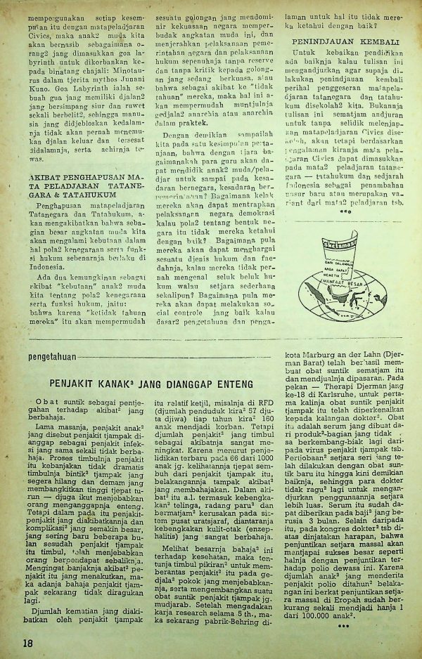 Penyakit Kanak-kanak yang Dianggap Enteng